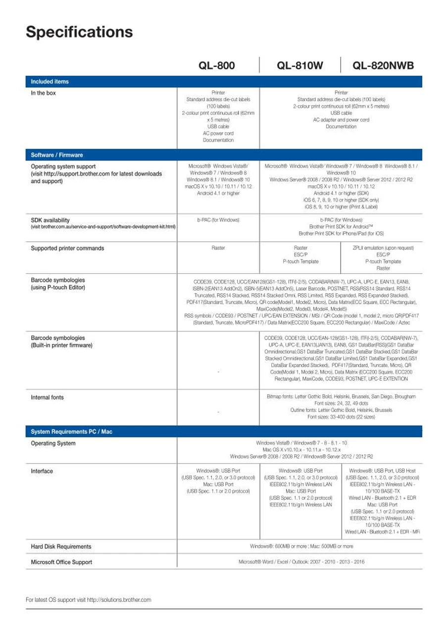 BROTHER QL-800 High Speed Professional Label Printer For PC MAC Prints Upto 62mm Label With BLACK-RED PRINTING *DK-22251 Required 13 BROTHER QL-800 High Speed Professional Label Printer For PC MAC Prints Upto 62mm Label With BLACK-RED PRINTING *DK-22251 Required - Image 11