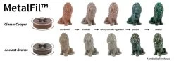 MetalFil 2.85mm Ancient Brass 750 Gram
