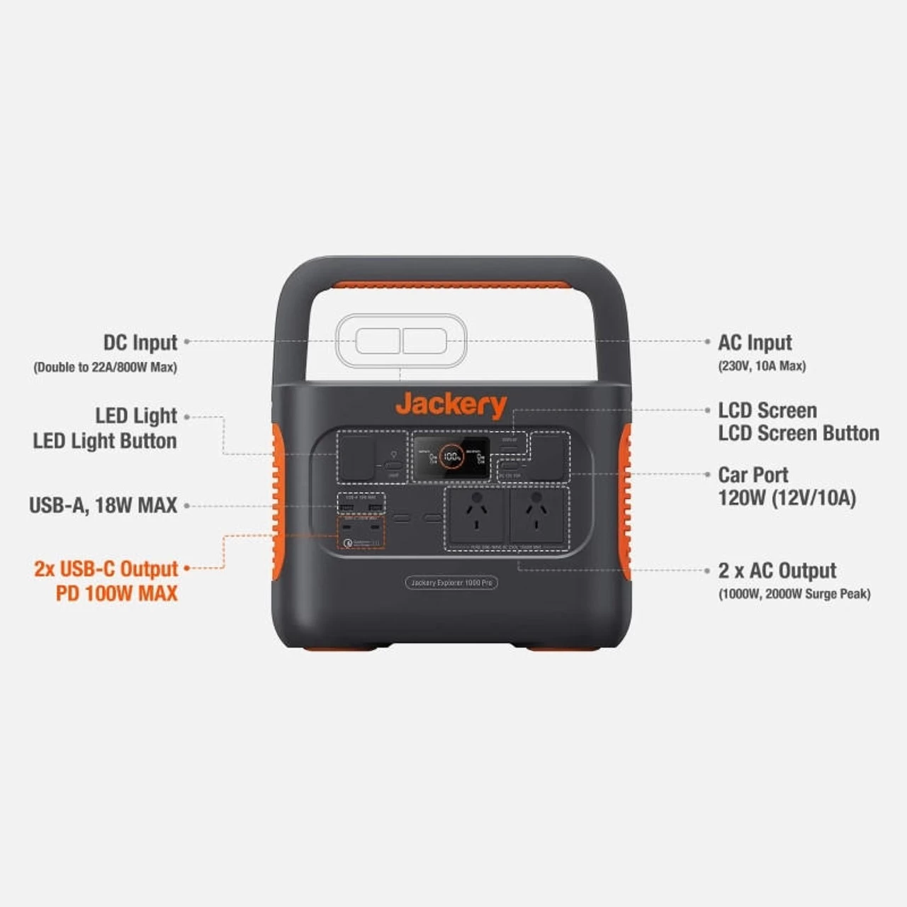 JACKERY Explorer 1000Wh Pro Portable Power Station 4 JACKERY Explorer 1000Wh Pro Portable Power Station - Image 2