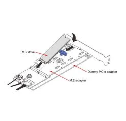 LENOVO ISG ThinkSystem M.2 SATA/NVMe 2-Bay Enablement PCIe Adapter For SR250v2 ST250V2