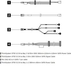LENOVO ISG ThinkSystem ST50 V2 Internal Drive Cable Kit For ST50V2
