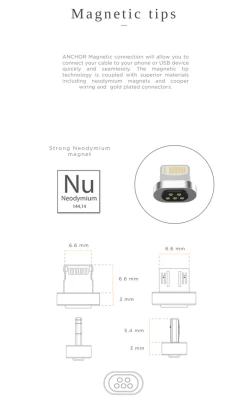 Anchor Cable 2.0 - World's Strongest Stainless Steel Magnetic Charging Cable With USB New (BUY ONE GET ONE FREE) -Office Electronics Store anchor website 5 01230.1649225542